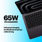 SoFar 65W Multi-Port GaN Charger with 1.5m Cable