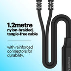 Duplo 2 In 1 Cable 140W With E-Marker Chip 1.2M