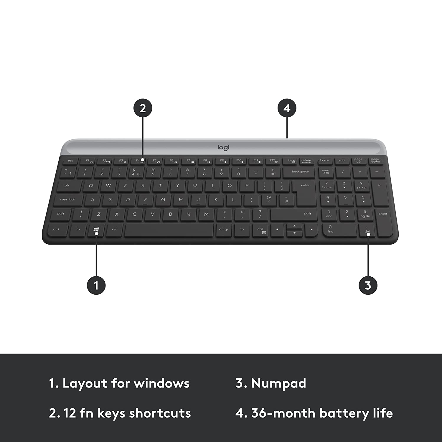 [RePacked] Logitech MK470 Wireless Keyboard and Mouse Combo