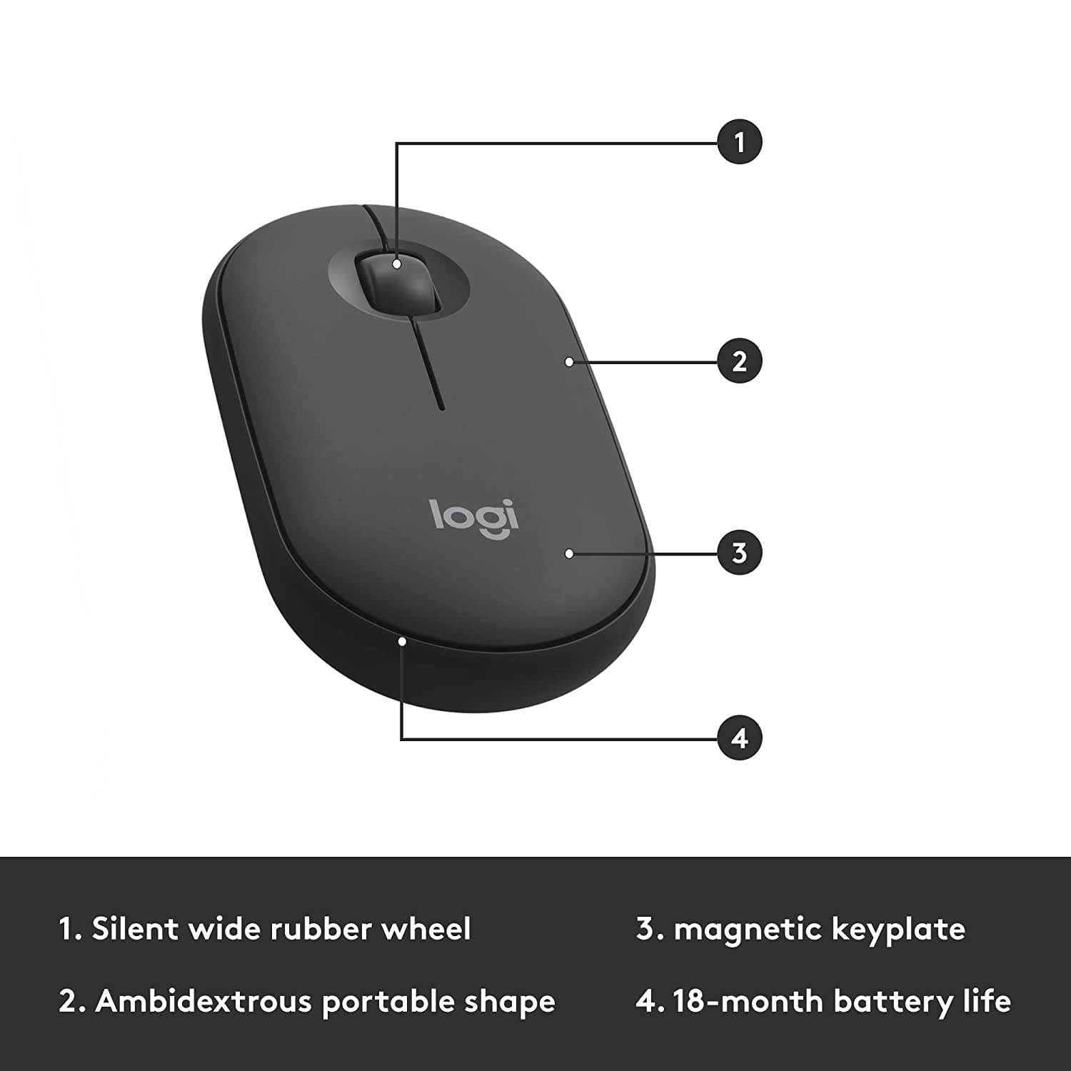 [RePacked] Logitech MK470 Wireless Keyboard and Mouse Combo