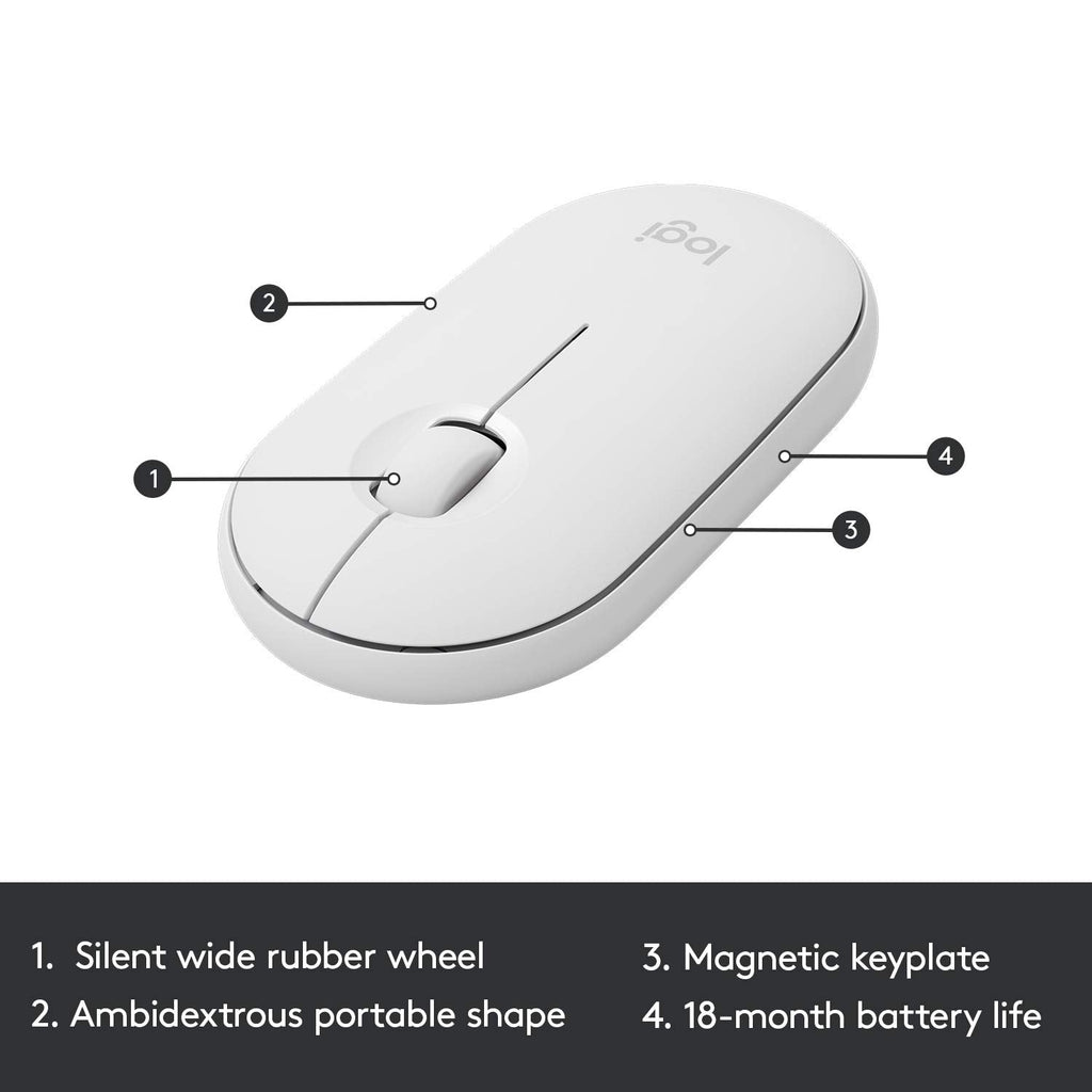 [RePacked] Logitech MK470 Wireless Keyboard and Mouse Combo - White