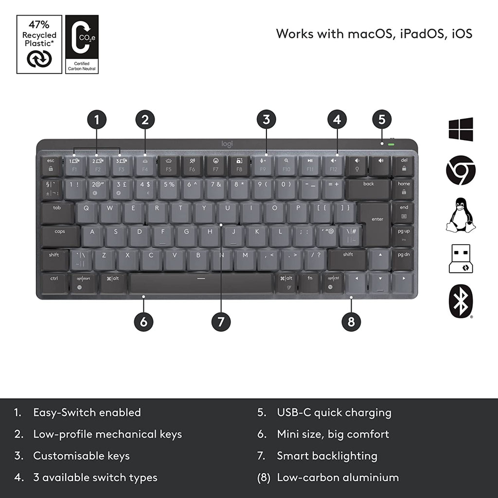 Logitech MX Mechanical Mini Wireless Bluetooth Illuminated Keyboard