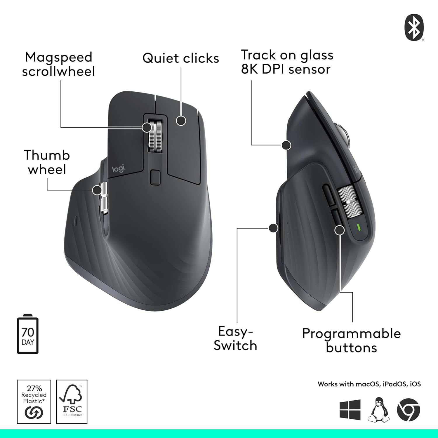 Black ergonomic mouse with features labeled on a white background