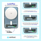 Stuftool Lucid Plus power bank with LED indicator on a light blue background