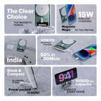 Promotional collage of a wireless charging device with text highlighting features like magnetic power, wireless charging speed, and capacity.