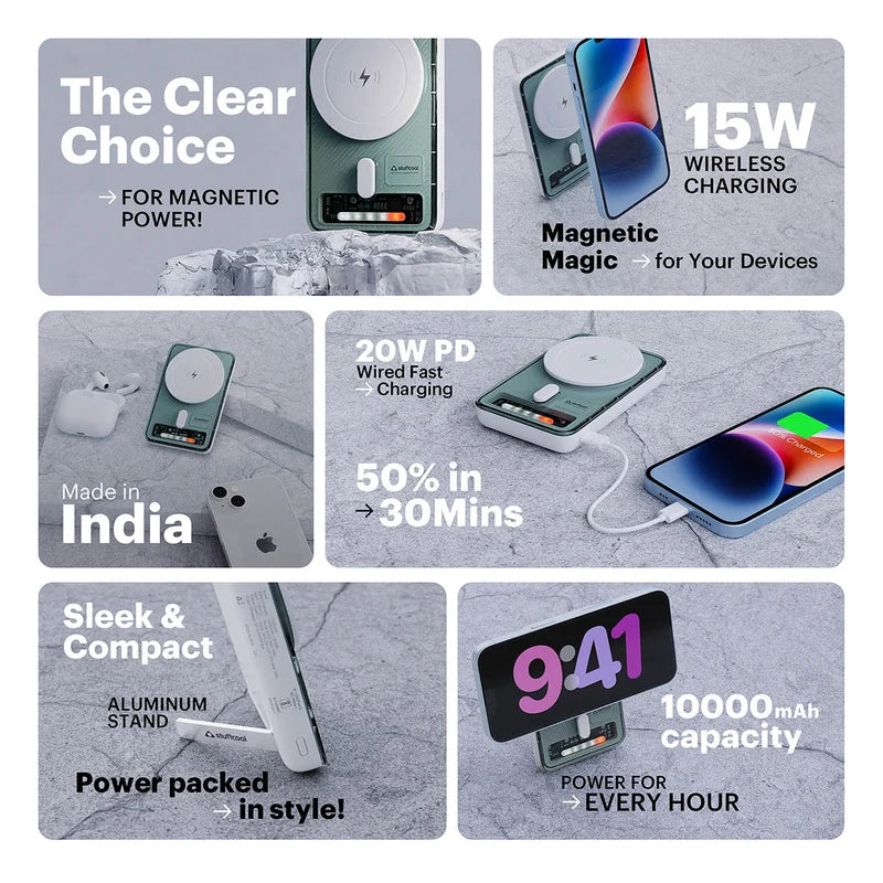 Promotional collage of a wireless charging device with text highlighting features like magnetic power, wireless charging speed, and capacity.