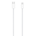 Magic Keyboard with Touch ID and Numeric Keypad for Mac models with Apple silicon - US English