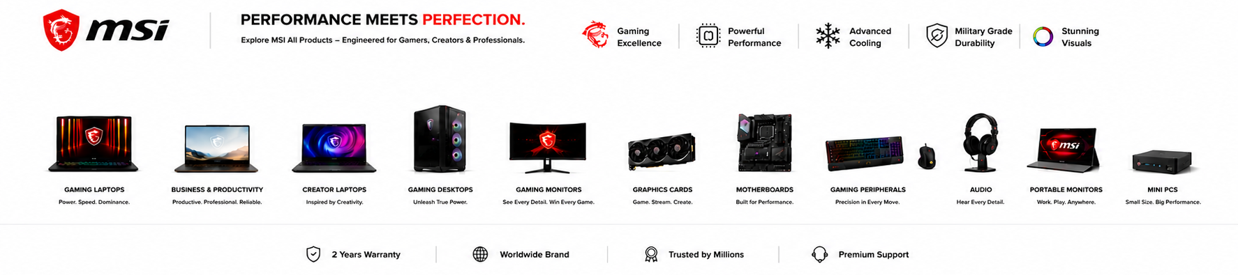 A promotional banner for MSI computer parts and accessories, featuring the MSI logo at the top left and a row of product thumbnails including gaming laptops, desktop towers, monitors, graphics cards, and peripherals on a white background.