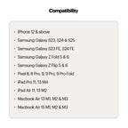 Major Max 20000mAh 35W PD PPS Powerbank