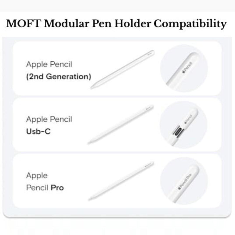 Moft Modular Pen Holder