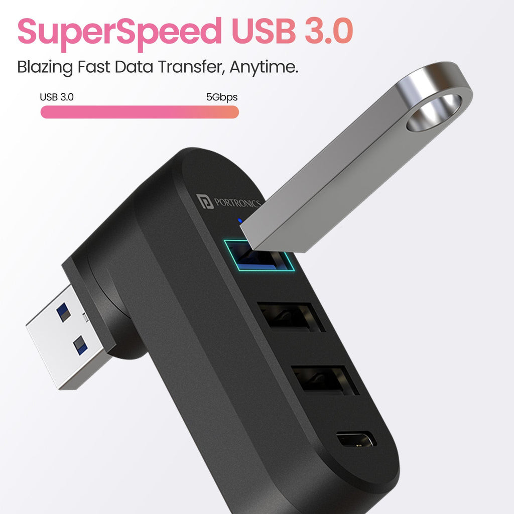 MPort Spin