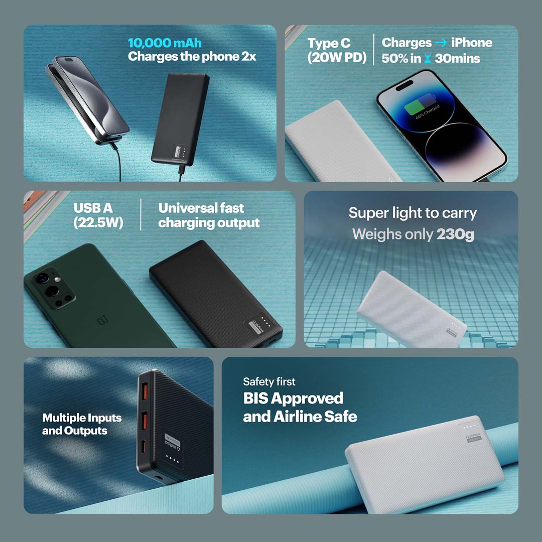 Major 10000mAH 20W PD Powerbank