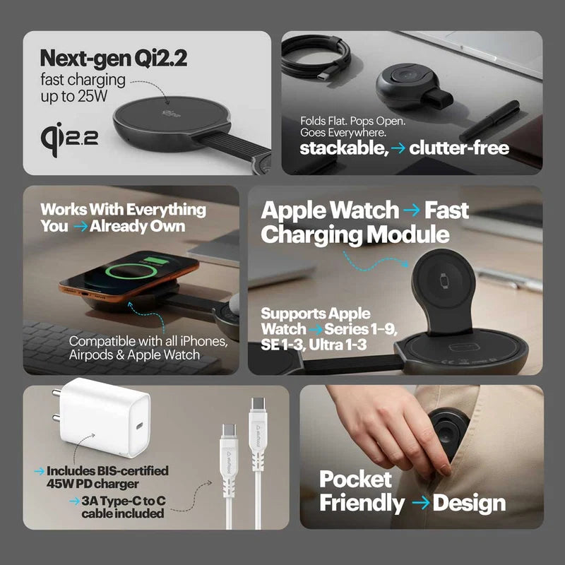 A multi-panel promotional infographic for a Qi2.2 fast charging module.