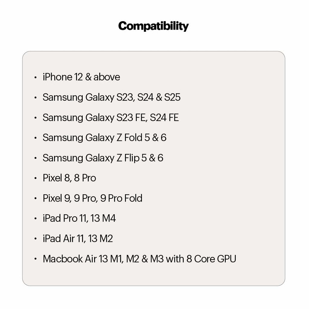 Novus 33W USB A + Type C PD Gan Charger