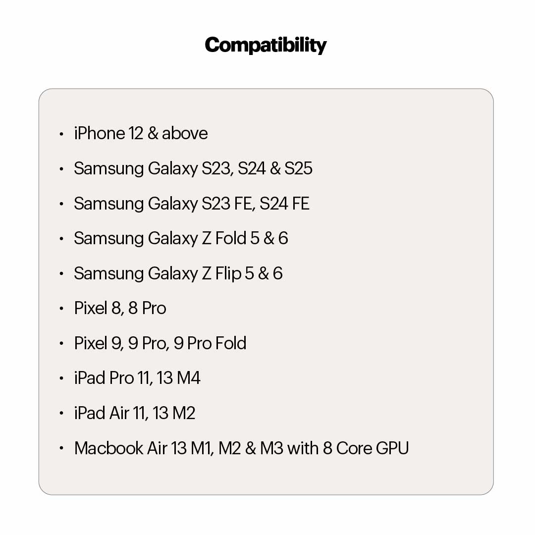 Novus 33W USB A + Type C PD Gan Charger