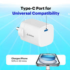 Nuevo PD 20W Smallest Wall Charger