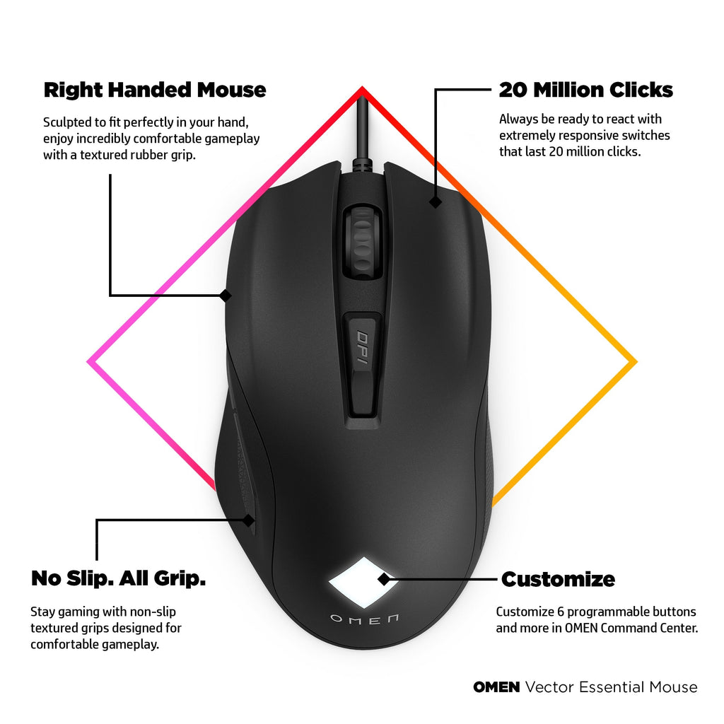 OMEN Vector Essential RGB 7200 DPI Gaming Wired Mouse with 6 Button Omron Switches