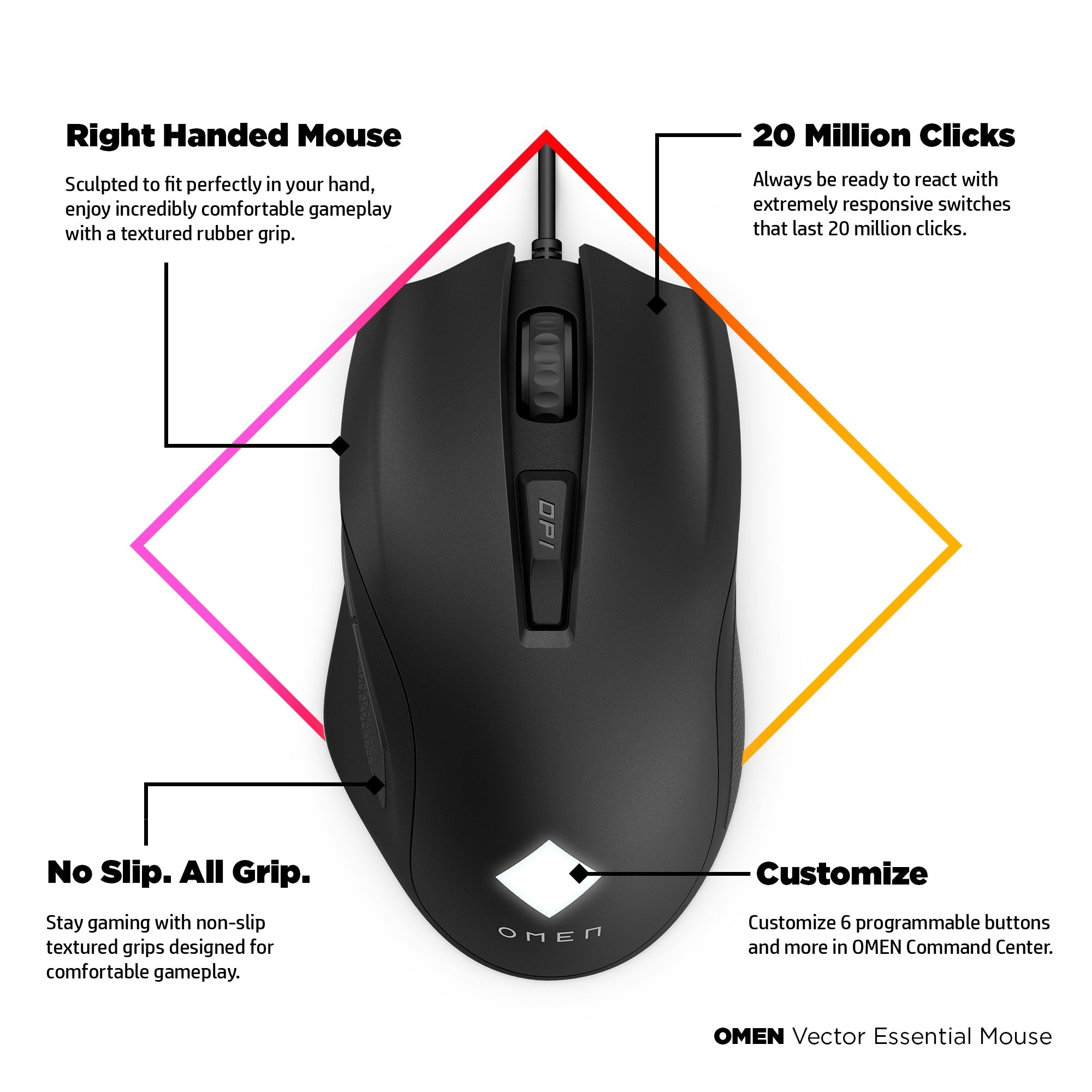 OMEN Vector Essential RGB 7200 DPI Gaming Wired Mouse with 6 Button Omron Switches