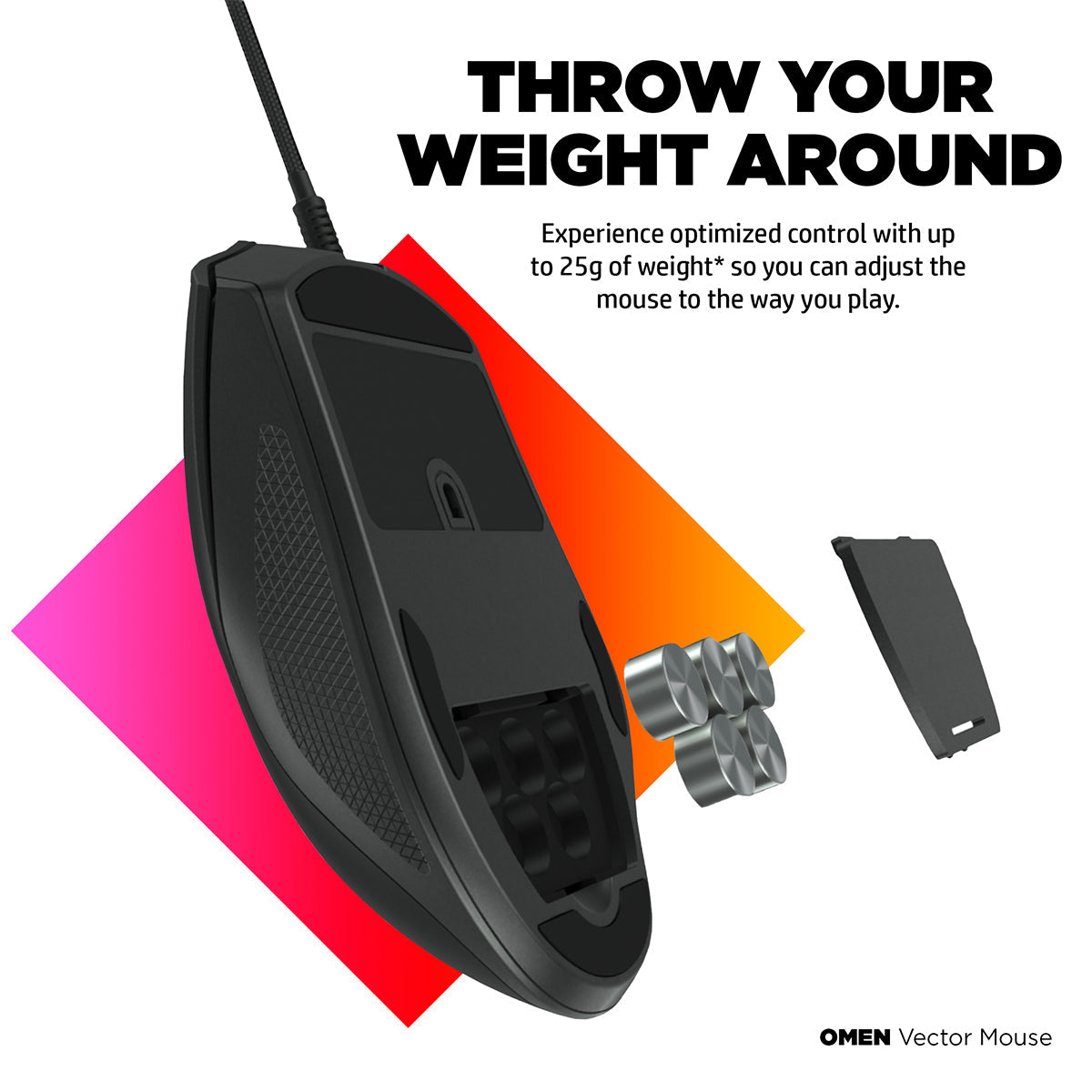 [RePacked] OMEN Vector RGB Gaming Wired Mouse with 6 Button Omron Switches & Radar 3 Sensor