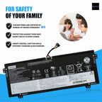 Original Lenovo Laptop Battery L16C4PB1 Yoga 720-13IKB(80X60097GE), Yoga 720-13IKB(80X60098GE), L16L4PB1, L16M4PB1(6268mAh, 48Wh)