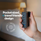 Empire 75W Multiplug GAN Charger with World Travel Adapter