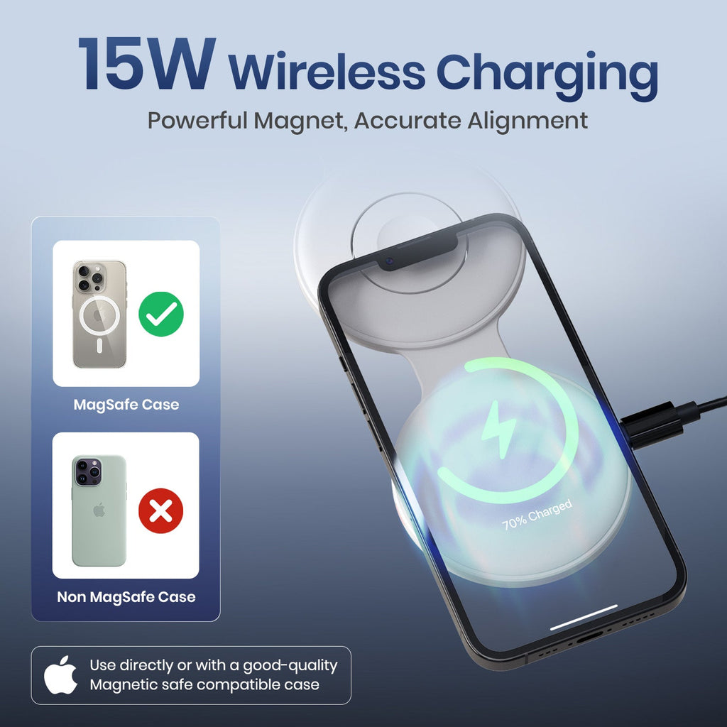 ChargeMate Trio