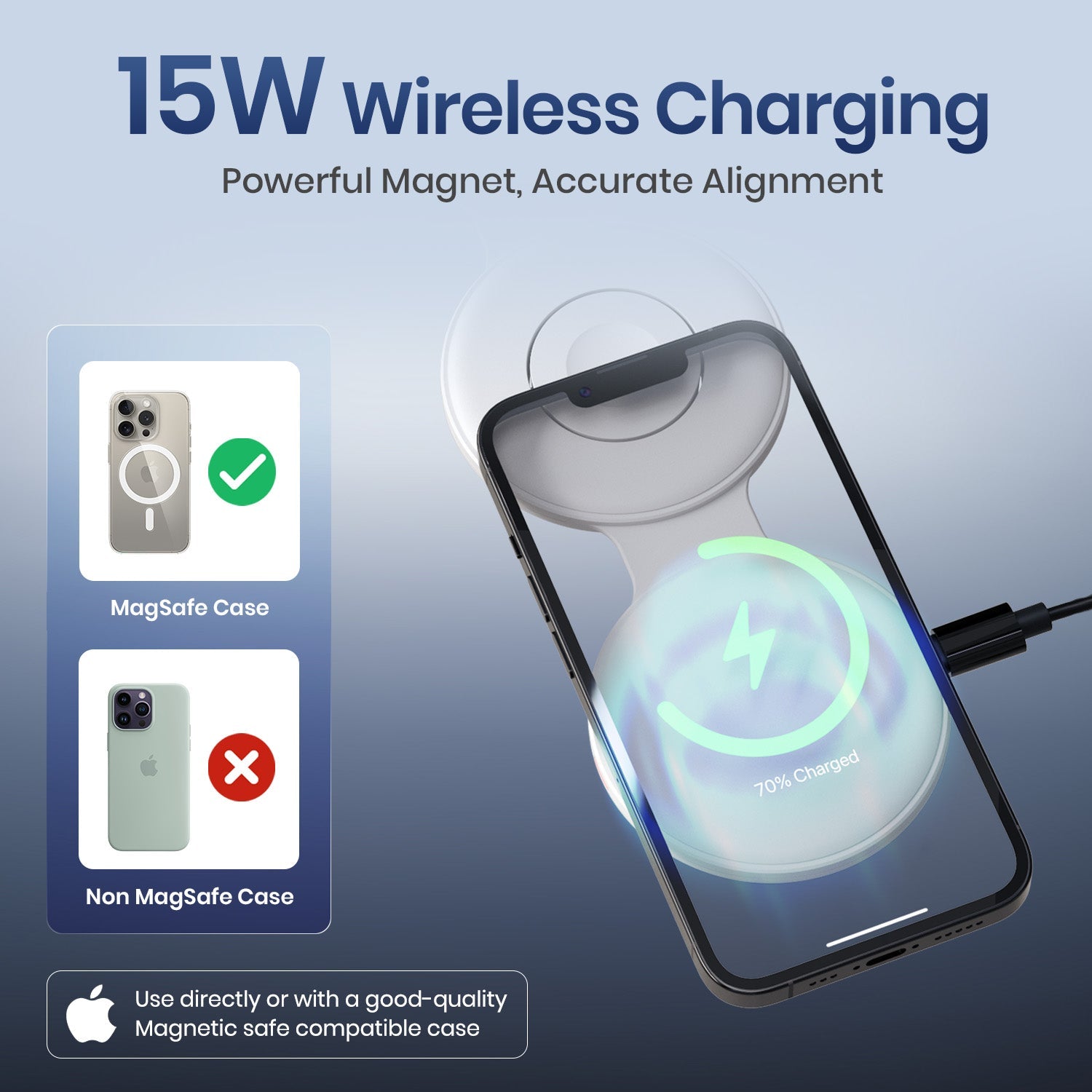 ChargeMate Trio
