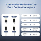 ChargeMate Trio