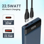 Luxcell B
