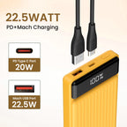 Luxcell B