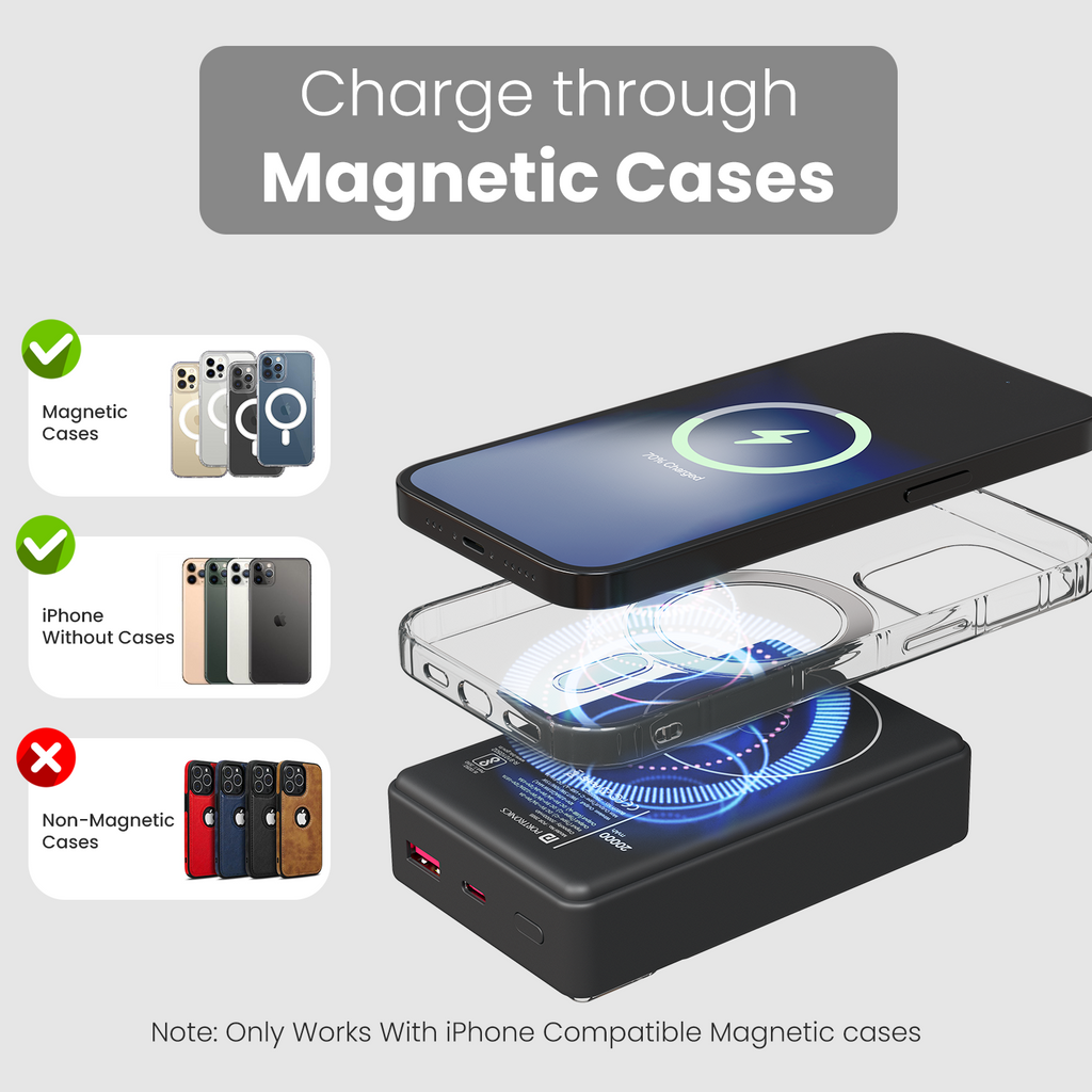 Luxcell Wireless Mini 20K