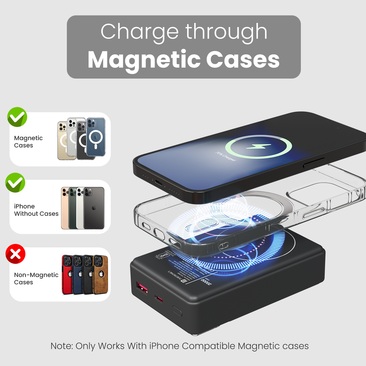 Luxcell Wireless Mini 20K