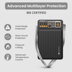 Luxcell Wireless Mini 20K