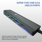 MPort Edge