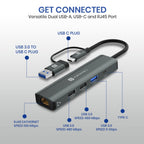 MPort Edge