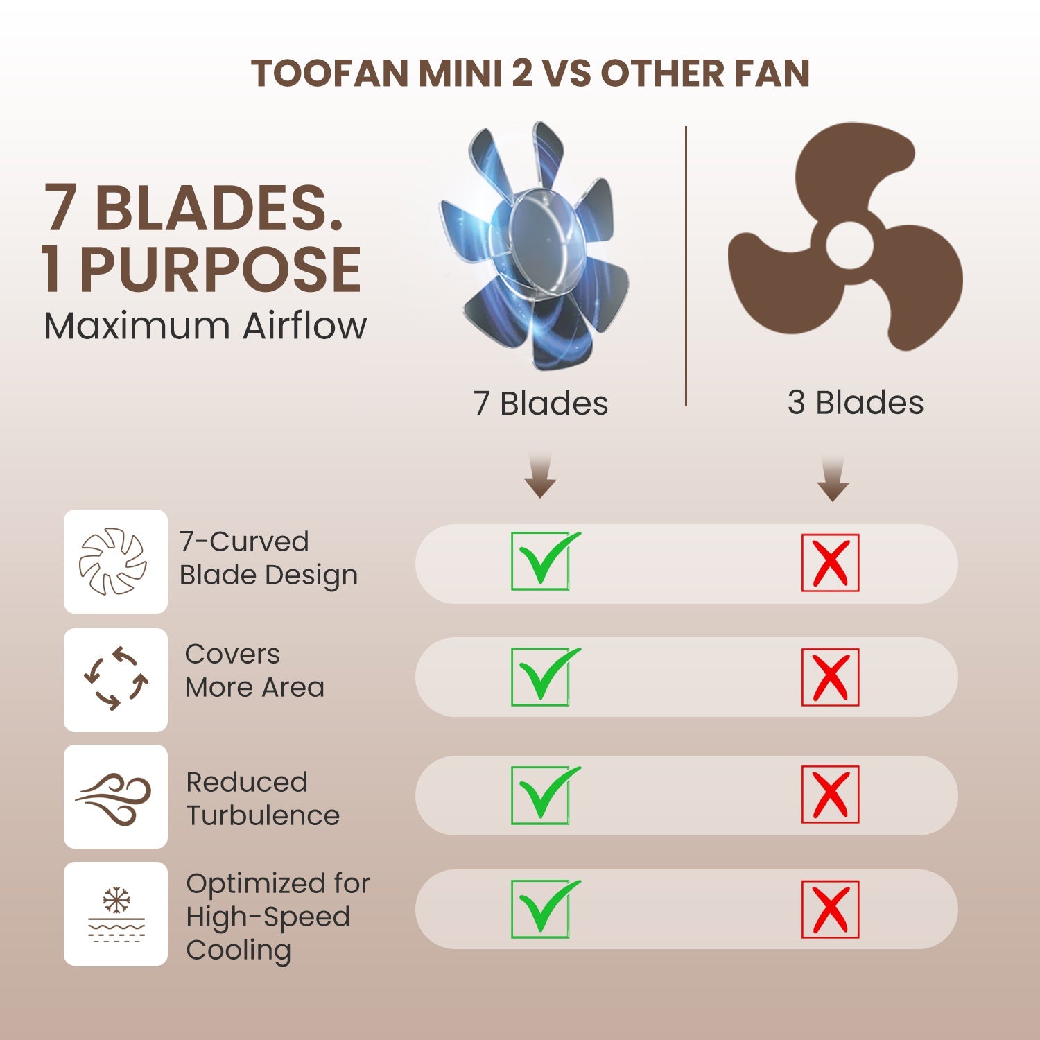 Toofan Mini 2