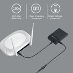 Power plus II