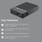 Power plus II