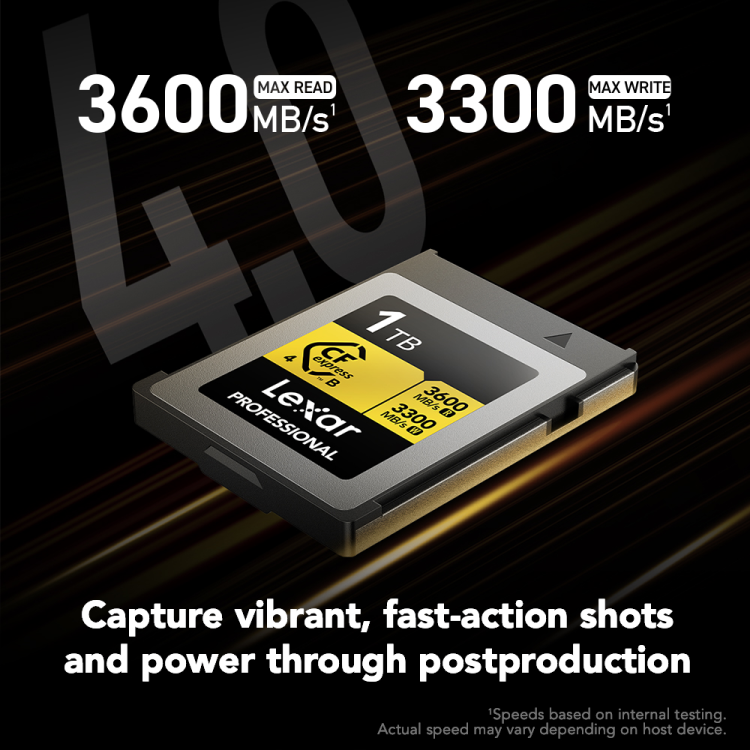 Lexar Professional GOLD CFexpress 4.0 Type B Card -512GB