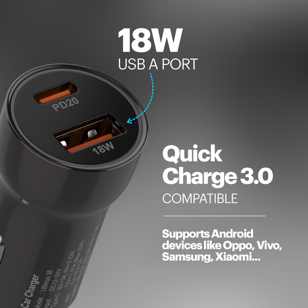 Ultimus 38W Dual Type C port Fast Charger