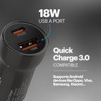 Ultimus 38W Dual Type C port Fast Charger