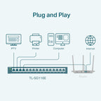 TP-Link TL-SG116E 16 Port Gigabit Easy Smart Unmanaged Pro Network Switch