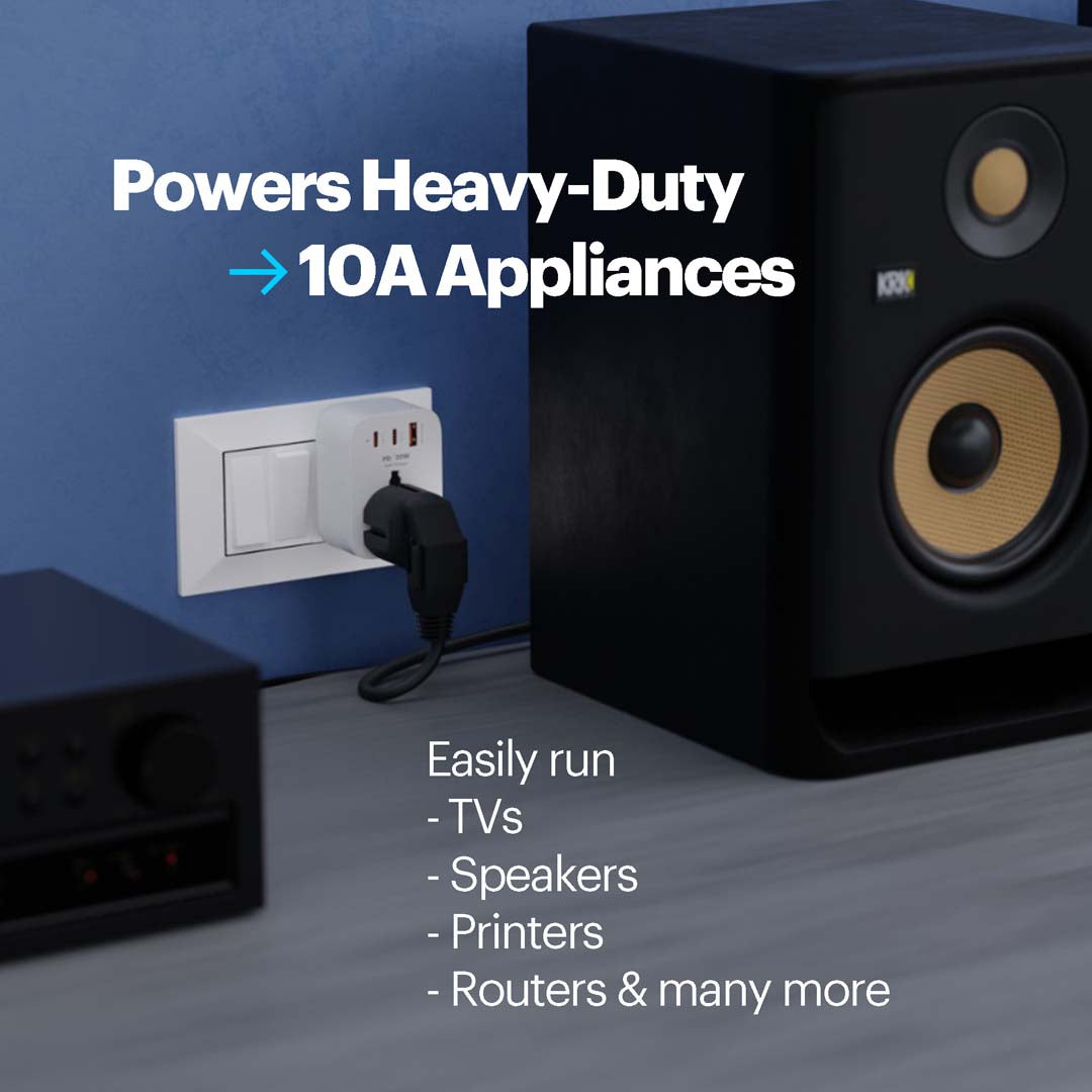ChargePlug Mini Universal Multi Plug with 20W Gan Charger