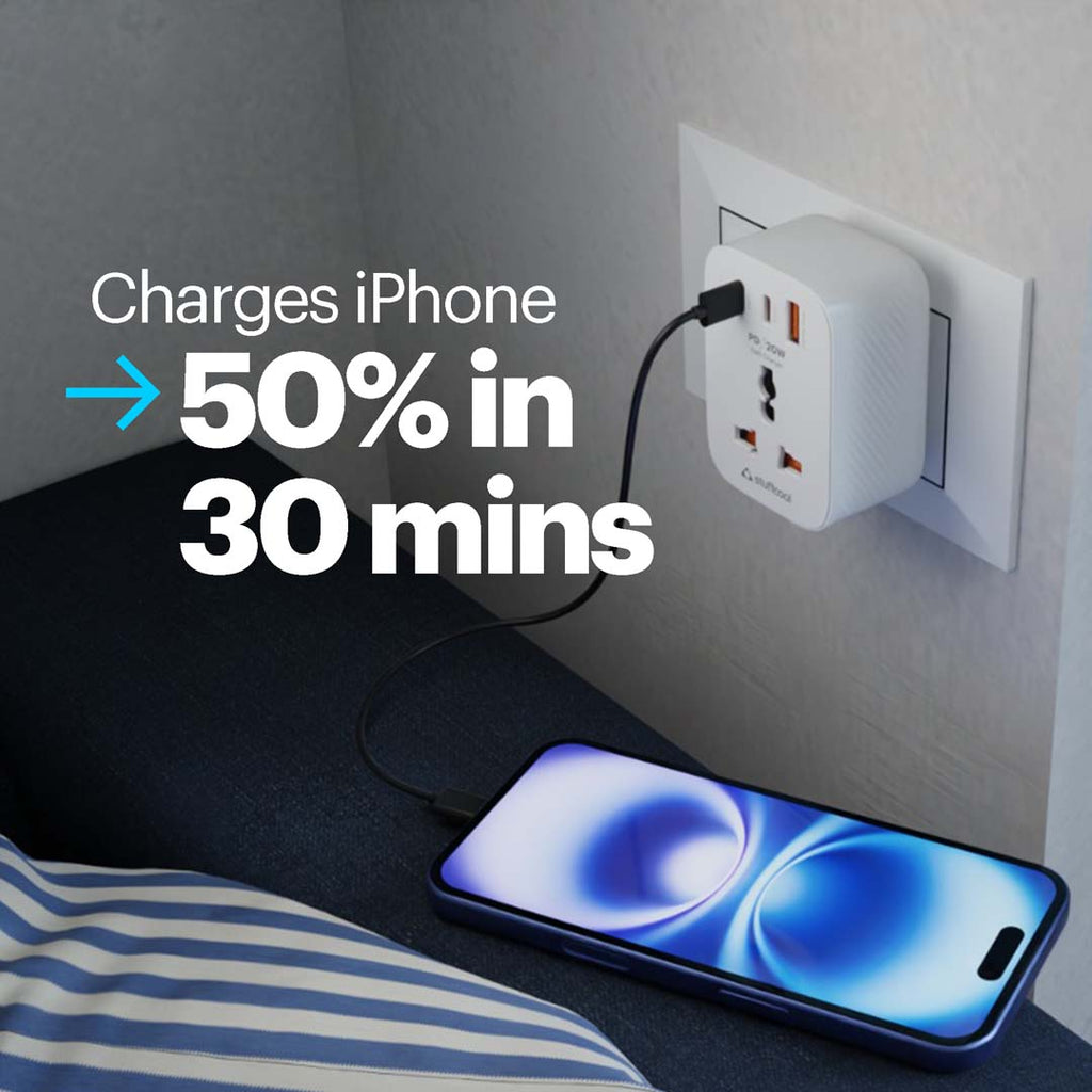 ChargePlug Mini Universal Multi Plug with 20W Gan Charger