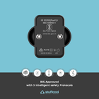 Nova 65W PD Multi Port 2 Type C & 1 USB A GaN Charger