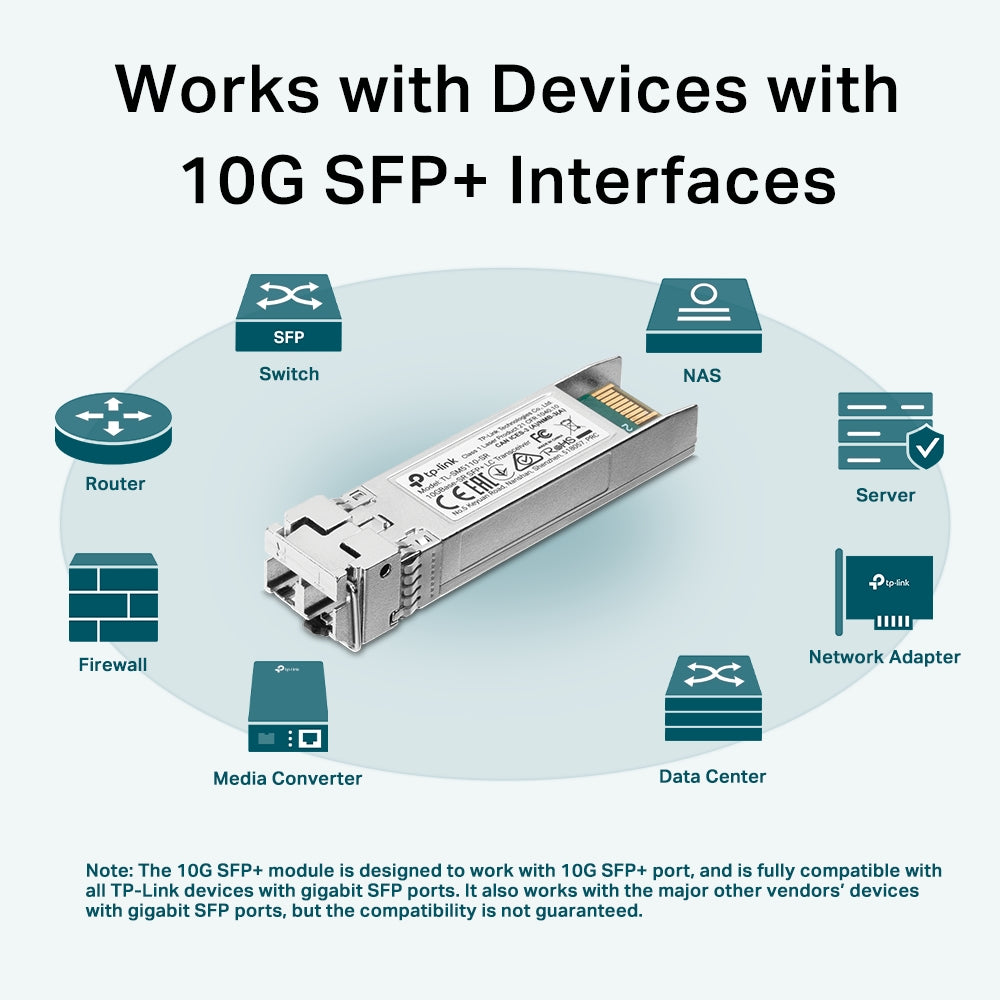 TP-Link Omada TL-SM5110-SR 10GBASE-SR Multi-Mode SFP+ LC Transceiver