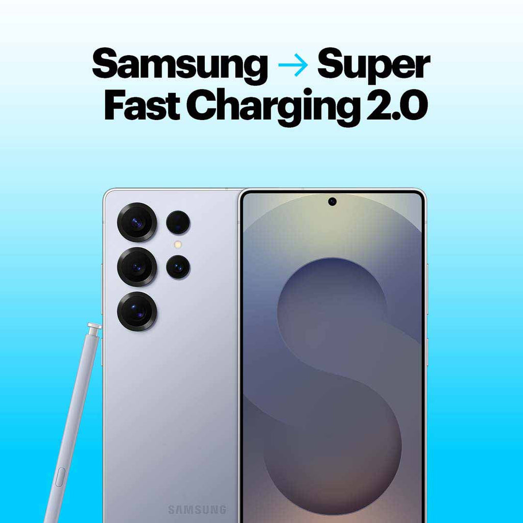 SoFar 65W Multi-Port GaN Charger with 1.5m Cable