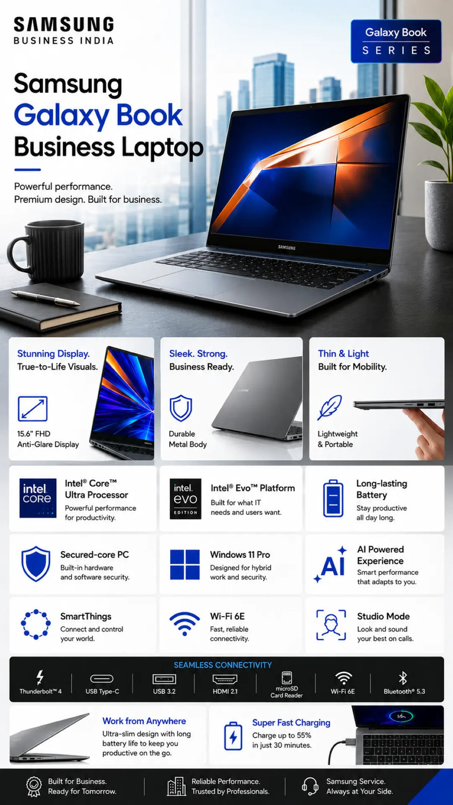 Samsung Galaxy Book Business laptop in a blue and orange gradient finish, shown open on a desk with a mug, notebook, and plant. The image is a promotional infographic for the Samsung Galaxy Book Business laptop, featuring specifications, icons, and branding.