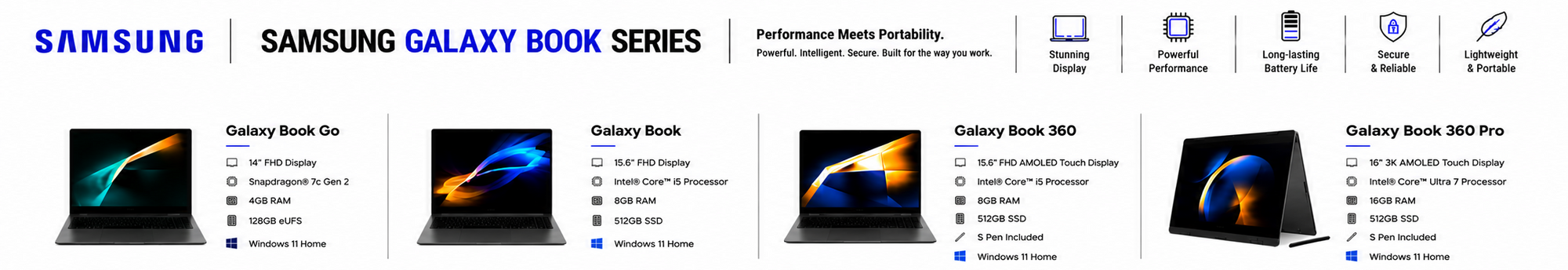SAMSUNG LAPTOPS