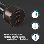 A close-up of a dark brown car charger plug with three USB-C ports (PD 65W, PD 30W, and 30W) on a dark gray background, accompanied by feature icons and text highlighting built-in protection.